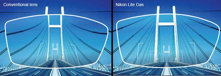 Nikon Lite DAS